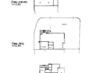 Villa via Domenico Scarlatti, Terni - foto 37