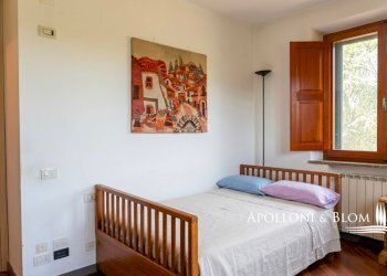 Single Family Villa Strada provinciale 19, 19, Chianciano Terme - photo 13