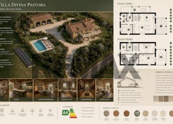 Posizione della mappa - Casa indipendente contrada divina pastora
 
18, Tolentino - foto 14