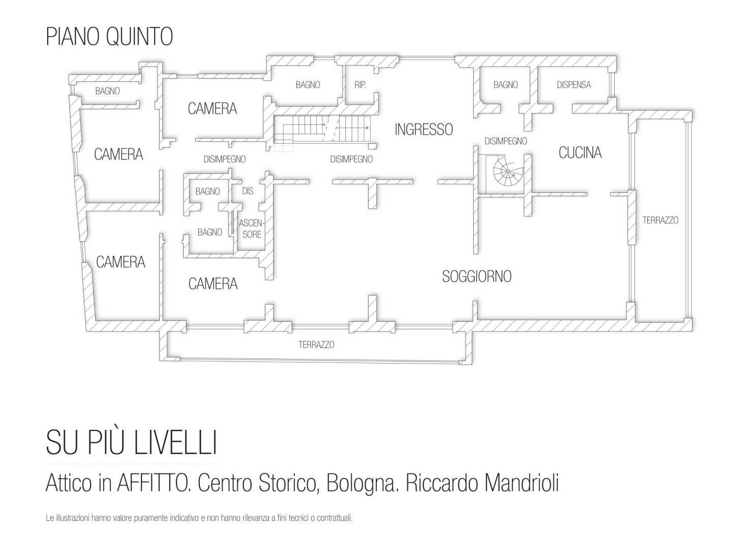Attico piazza San Martino, Bologna (zona Centro Storico) - planimetria 1