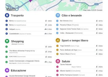 Quadrilocale Bologna (zona Barca) - foto 13