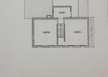 Foto 7 - Casa semi indipendente Via Ghirada, Treviso - foto 7