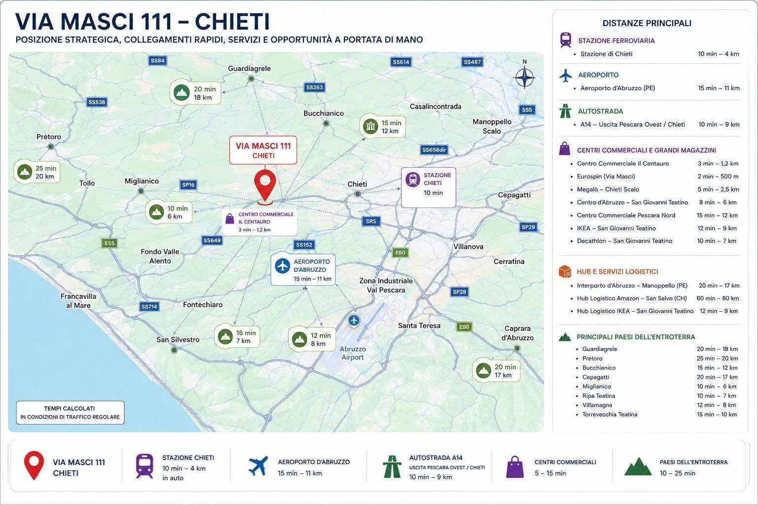 Foto 2 - Commercial Premises Via Filippo Masci
 
111, Chieti - photo 2