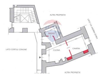 One-room apartment Centro, Torino, Torino (neighborhood Centro) - photo 14