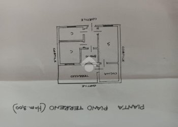 Casa semi indipendente Via rismondo, Torino (zona Mirafiori Sud) - foto 33