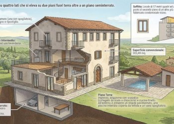 Foto 1 - Casa indipendente via francesco petrarca, Pistoia - foto 1