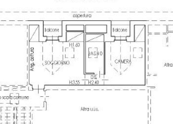 Appartamento Via Nizza, Torino (zona San Salvario) - foto 16