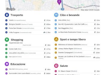 Bilocale Bologna (zona Centro Storico) - foto 25