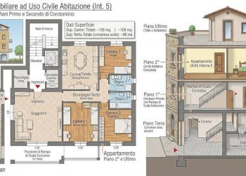 Foto 1 - Appartamento Via Giuseppe Verdi, Santa Croce sull'Arno - foto 1