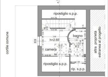 Loft Milano (zona Ticinese) - foto 20