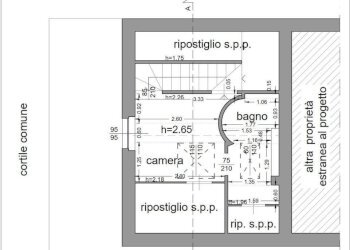 Loft Milano (zona Ticinese) - foto 23