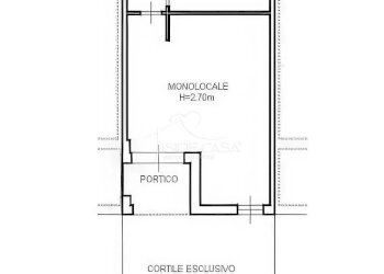 planimetria - Appartamento Mantova - foto 13