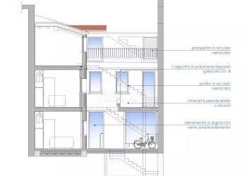 Independent house Mantova - photo 25