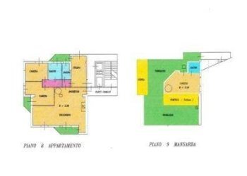 Attic Milano - photo 47