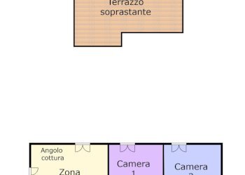 planimetria via ganduccio nervi genova - Appartamento Via Odoardo Ganduccio 2, Genova (zona Nervi) - foto 11