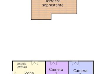 Planimetria - Trilocale via Odoardo Ganduccio, 2, Genova (zona Nervi) - foto 13