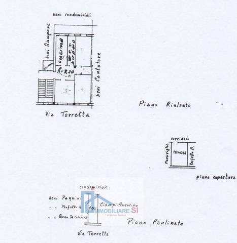 Foto 22 - Three-room apartment Via Torretta, Benevento - floor plans 1