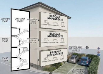 Altro - Casa indipendente via Piave, 1, Lozza - foto 8