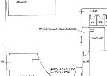 Commercial Activity Via Cecchi, Genova (neighborhood Foce) - photo 17