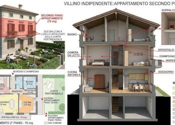 Foto 1 - Quadrilocale Via di Grottarossa, Roma - foto 1