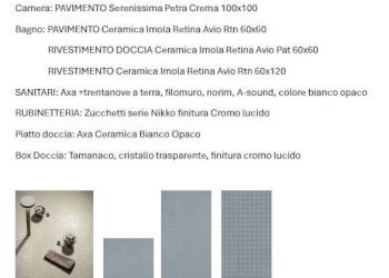 Altro - Two-room apartment via Padre Semeria, 303, Sanremo - photo 15