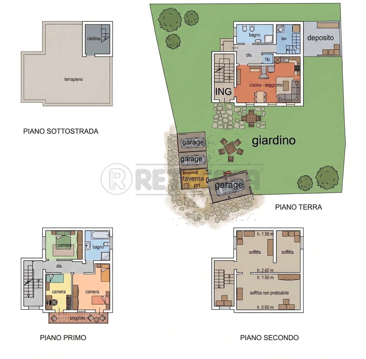 Planimetria a colori - Independent house Contrada Zanchi di Novale 2, Valdagno - floor plans 1