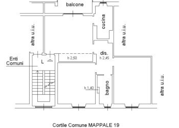 Planimetria - Terreno non edificabile Via Nicolò Barabino, Milano - foto 14