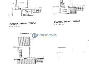 scheda catastale - Villa a Schiera Via borghetto, Castelnuovo Magra - foto 33