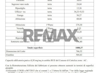 Documenti - Villa via Comandini
 
7, Cattolica - foto 32
