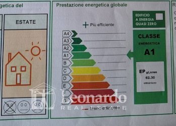 Foto 39 - Villa via aurelia, Viareggio - foto 37