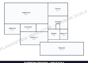 Planimetria - Appartamento Via XX Settembre, Canicattì - foto 15
