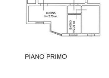 Appartamento in vendita a Lucca con ampio garage - Apartment Via Vecchia Pesciatina Traversa IV 1501, Lucca - photo 25