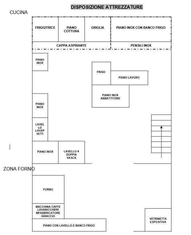 Foto 20 - Commercial Activity Via delle Rimembranze
 
4, Taggia - floor plans 1