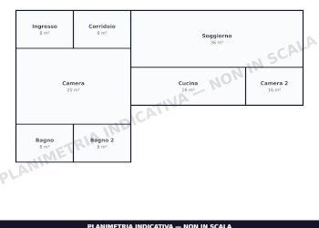 Planimetria - Appartamento Via XX Settembre, Canicattì - foto 12