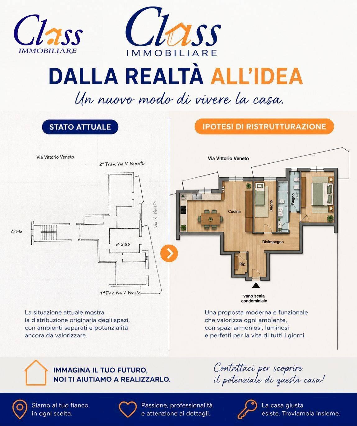 Foto 1 - Four-room apartment VIA VITTORIO VENETO, Giovinazzo - floor plans 1