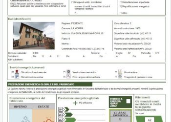 ape - Bed & Breakfast Via G. Marconi 10, La Morra - foto 19