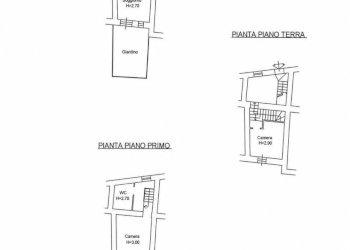 Casa indipendente via Felice Cavallotti, Terni - foto 27