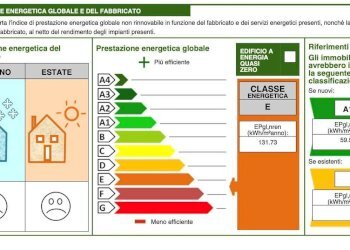 Bilocale Borgo San Dalmazzo - foto 17