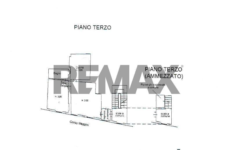 Pianta 2D - Trilocale Corso Mazzini
 
89, Figline e Incisa Valdarno - planimetria 1