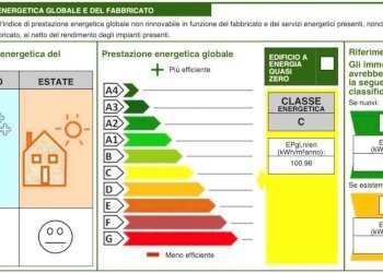 Office Piazza Galimberti, 11, Cuneo (neighborhood Centro Storico) - photo 21