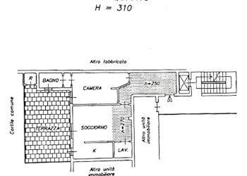 Bilocale Milano - foto 21