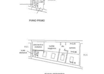 Attico Concorezzo - foto 14