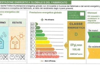 Foto 37 - Casa semi indipendente via dell'elta, Massarosa - foto 35