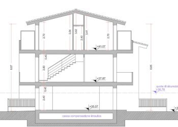Planimetria - Villa a Schiera via Fratelli Bandiera, Campi Bisenzio - foto 4