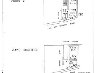 Bilocale Via don bosco, Lanzo Torinese - foto 21