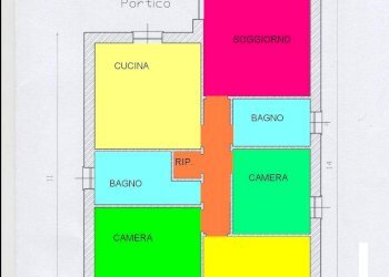 Casa indipendente Asti - foto 15