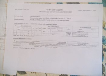 DSCN2811.jpg - Casa semi indipendente Luni - foto 17