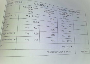 FOTO 4.jpg - Casa indipendente st, Santarcangelo di Romagna - foto 5