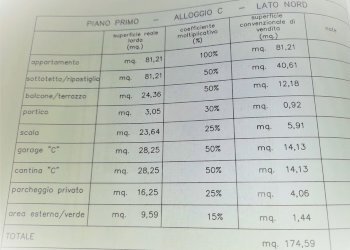 FOTO 11.jpg - Casa indipendente st, Santarcangelo di Romagna - foto 12