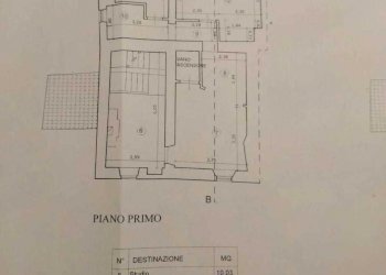 IMG-20190502-WA0009.jpg - Rustico Via Fillungo, Lucca - foto 7